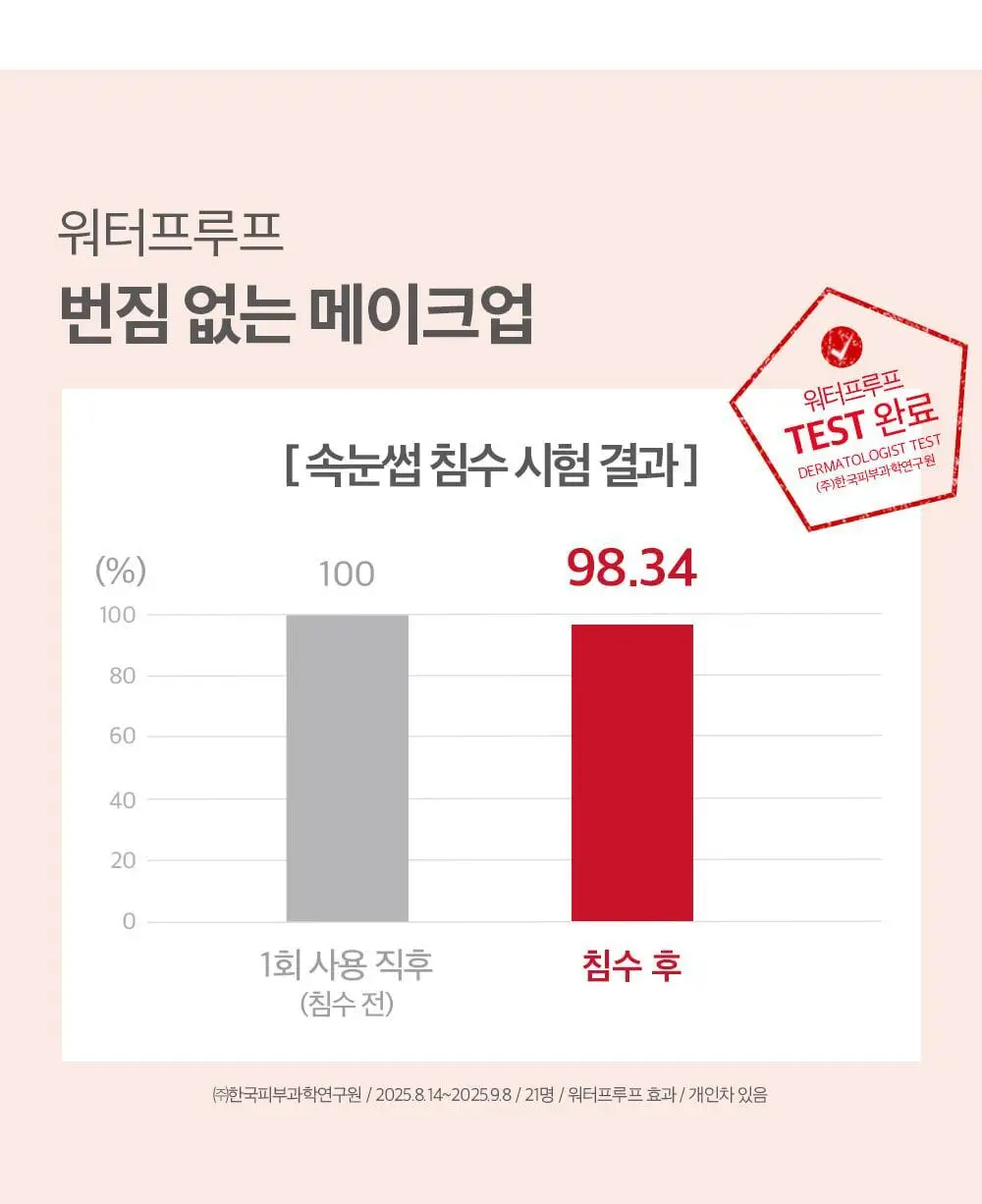 [NEW컬러/강력 워터프루프] 코스노리 퍼펙트 세팅 워터프루프 마스카라 8종 상세페이지 12